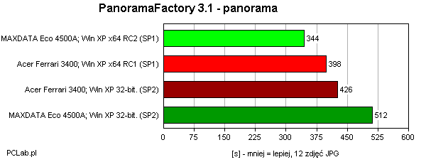 PanoramaFactory