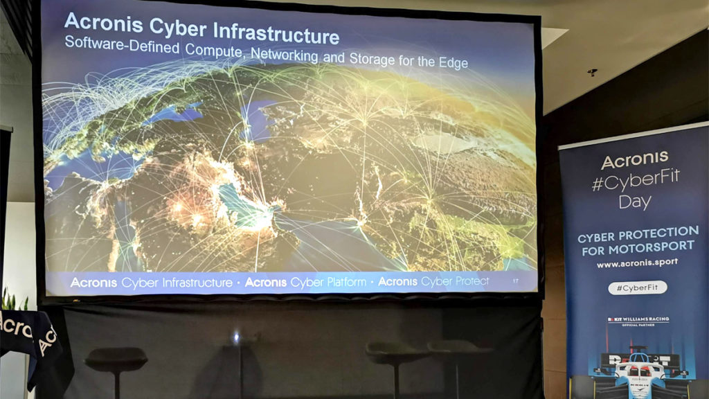 Acronis CyberFit 2019 konferencja