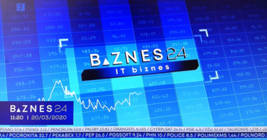 Biznes24 ITbiznes