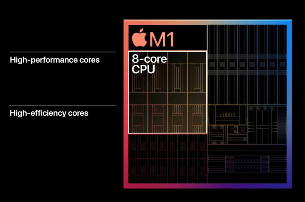 Apple M1 CPU cores