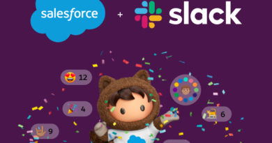 Salesforce kupi slacka połączenie