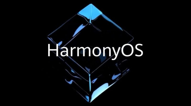 huawei-honor-harmonyos-aktualizacja-systemu-operacyjnego-lista-urzadzen