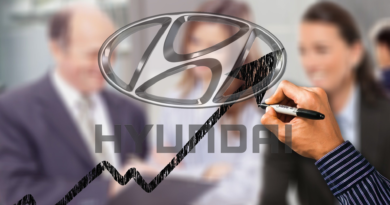 hyundai-zapas-elektroniki-produkcja-samochodow-ograniczenie