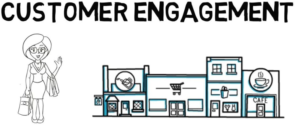 amazon-manage-your-customer-engagement