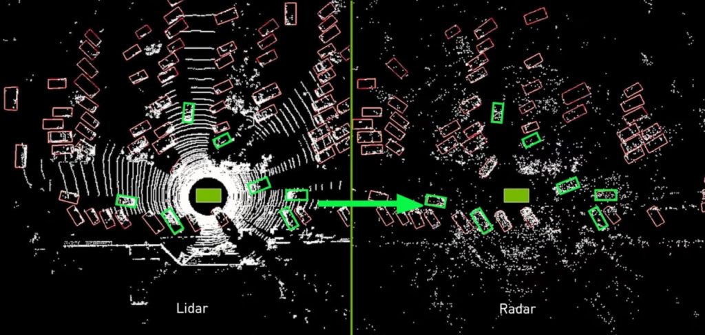 lidar-vs-radar-dnn-nvidia-pojazdy-autonomiczne