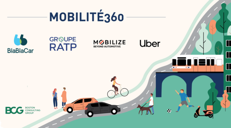 mobilite360-blablacar-grupa-renault-ratp-uber-system-mobilnosci-miejskiej