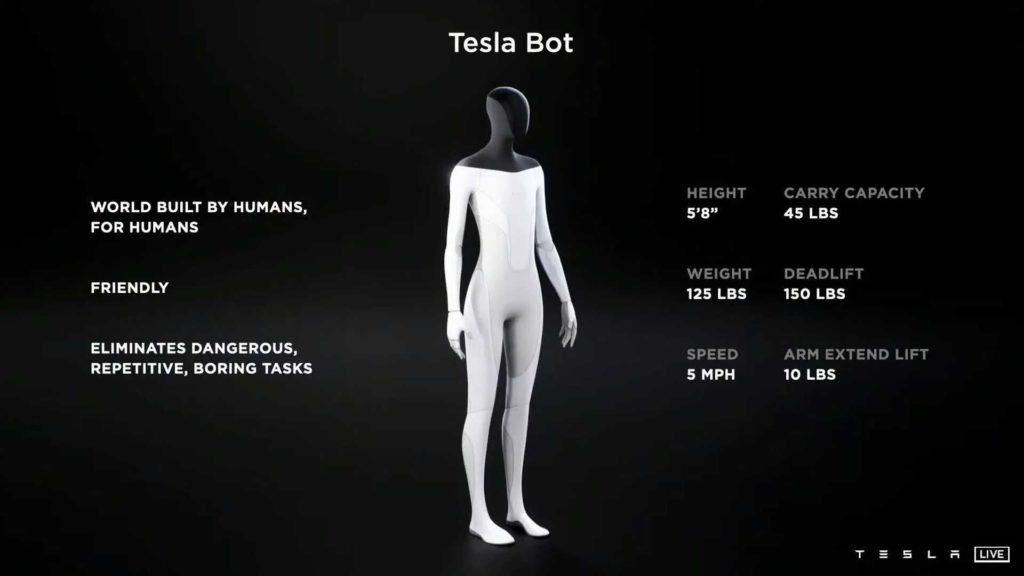 Tesla Bot specyfikacja specs