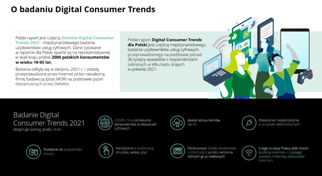 digital-consumer-trends-2021-raport-deloitte-badanie
