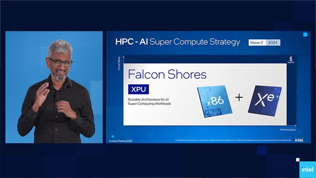 Falcon Shores Intel Xeon