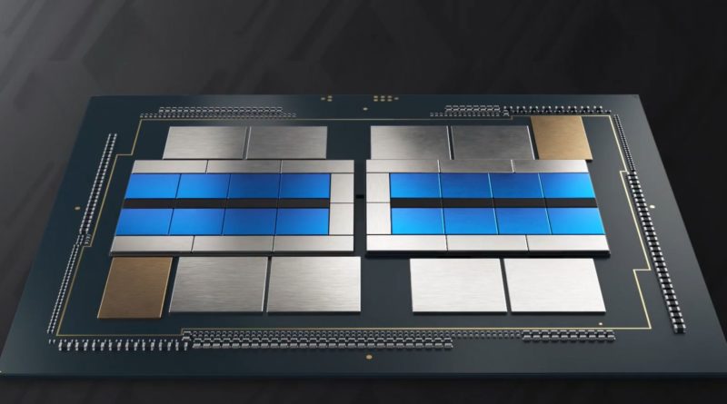 Intel UCIe chiplety konsorcjum