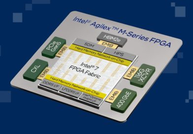 Intel Agilex M-series