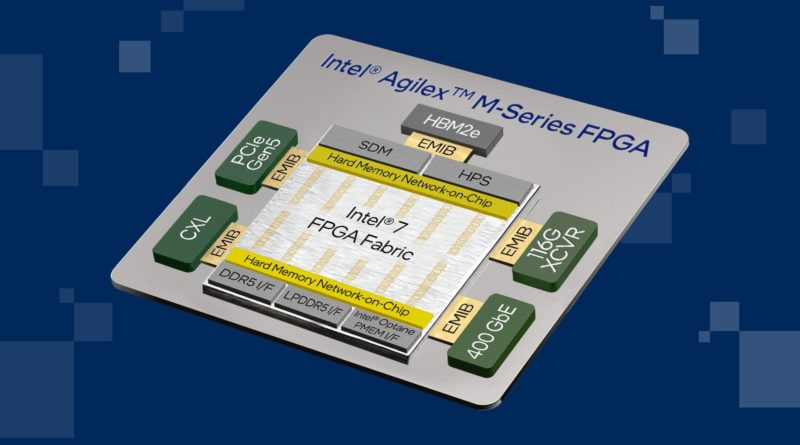 Intel Agilex M-series
