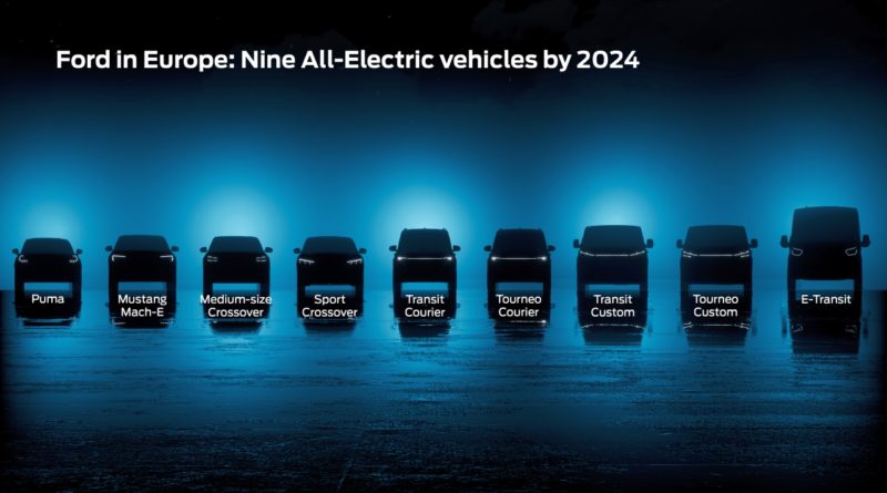 elektryczne-samochody-forda-9-nowych-modeli