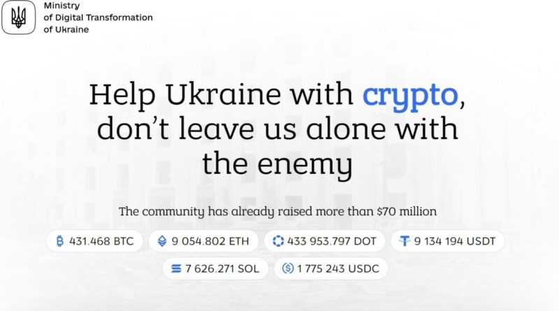 ministerstwo-transformacji-cyfrowej-ukrainy-prośba o wsparcie kryptowaluty