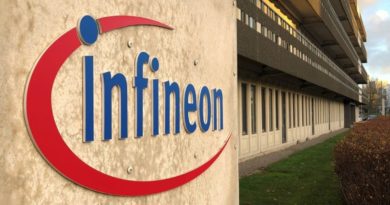 Infineon układy scalone motoryzacja