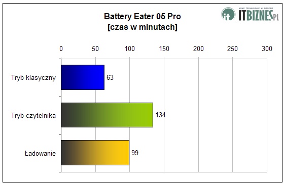 mb85battery