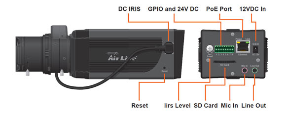 Airlive POE 5010HD 2