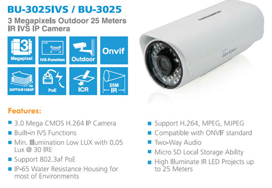 airlive3025specs