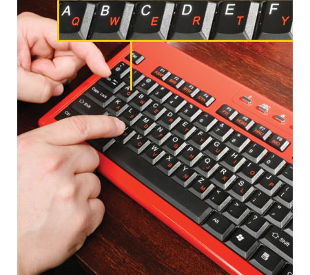 abcdef keyboard