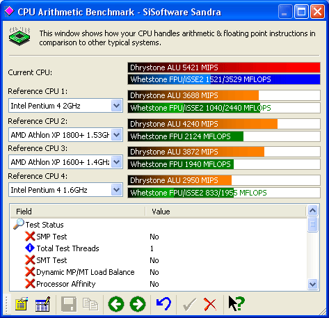 sisoft2002cpu